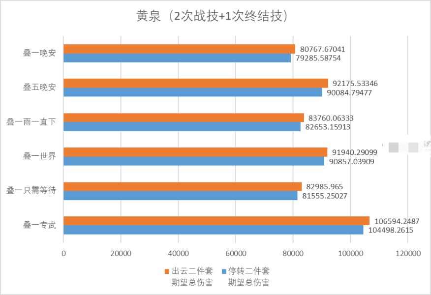助力下载宝典