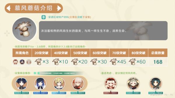 原神慕风蘑菇在哪里获得？ 慕风蘑菇分布图采集路线