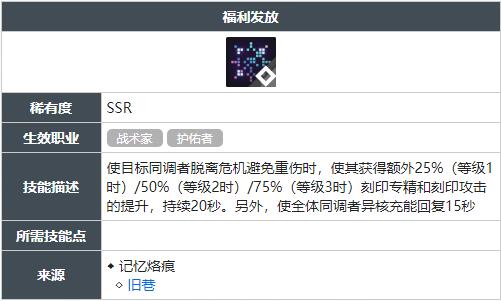 白荆回廊福利发放技能怎么获得_福利发放技能获得方法
