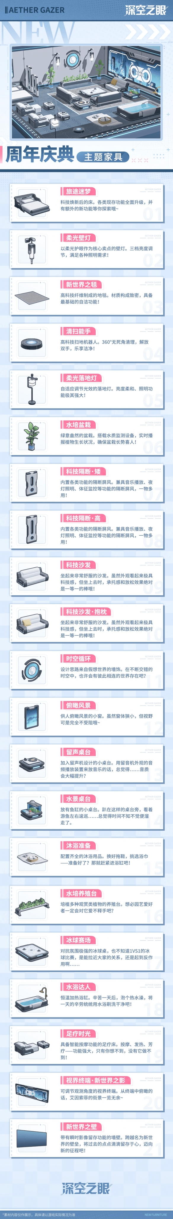 深空之眼