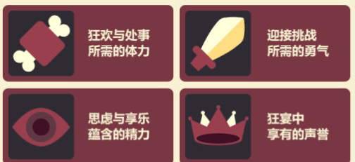 《崩坏3》欢宴诡闻玩法攻略