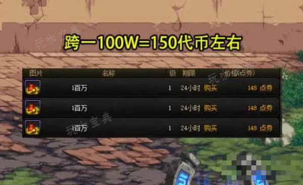 dnf金币比例