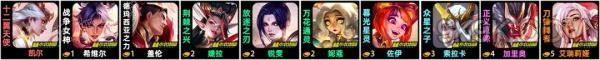 《云顶之弈》古董剪纸阵容推荐