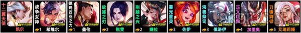 《云顶之弈》古董剪纸阵容推荐