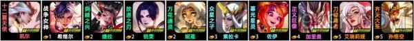 《云顶之弈》古董剪纸阵容推荐