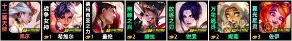 《云顶之弈》古董剪纸阵容推荐