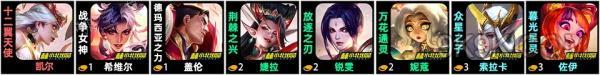 《云顶之弈》古董剪纸阵容推荐