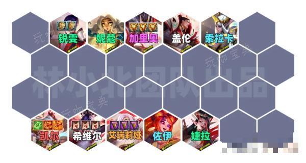 《云顶之弈》古董剪纸阵容推荐