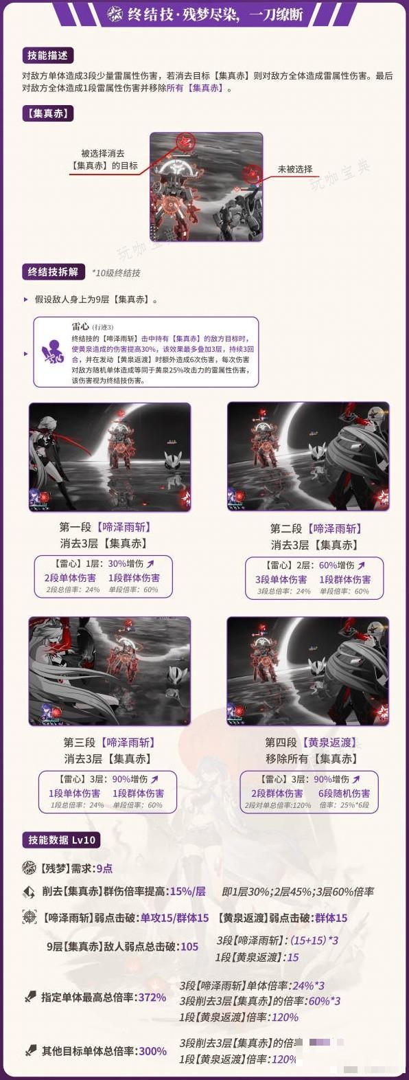 助力下载宝典