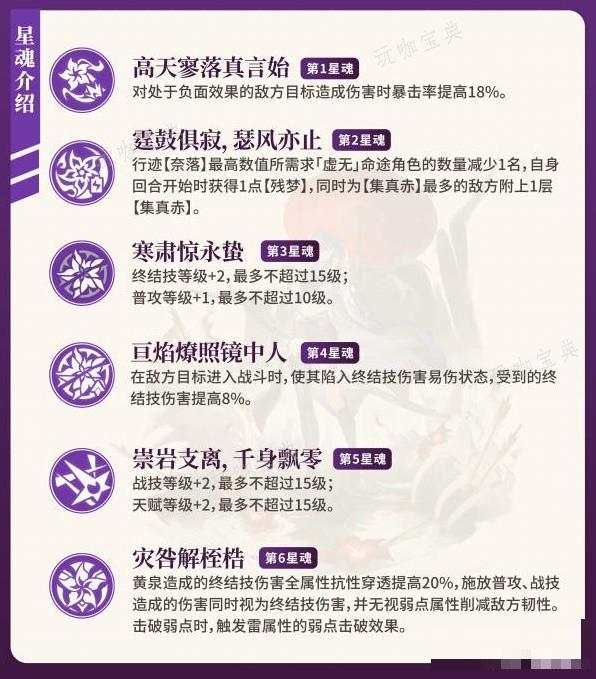 助力下载宝典