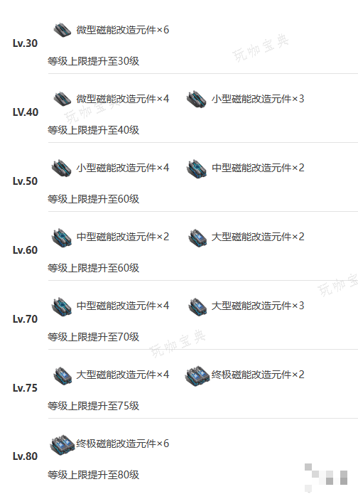 助力下载宝典8