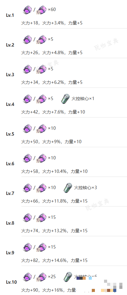 助力下载宝典11