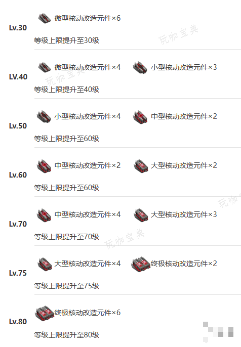 助力下载宝典7