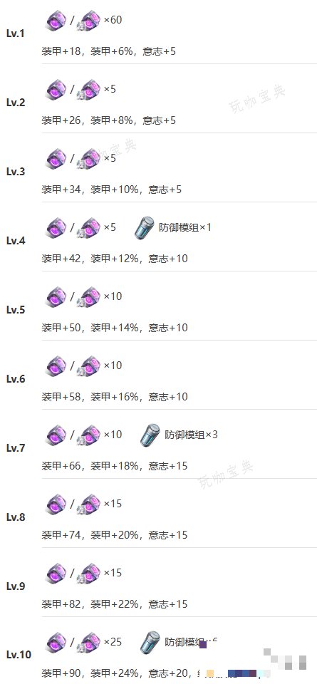 助力下载宝典11