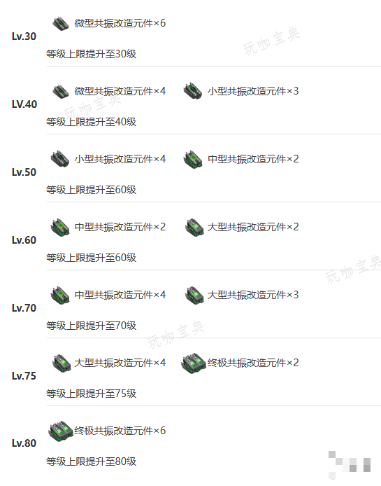 助力下载宝典8