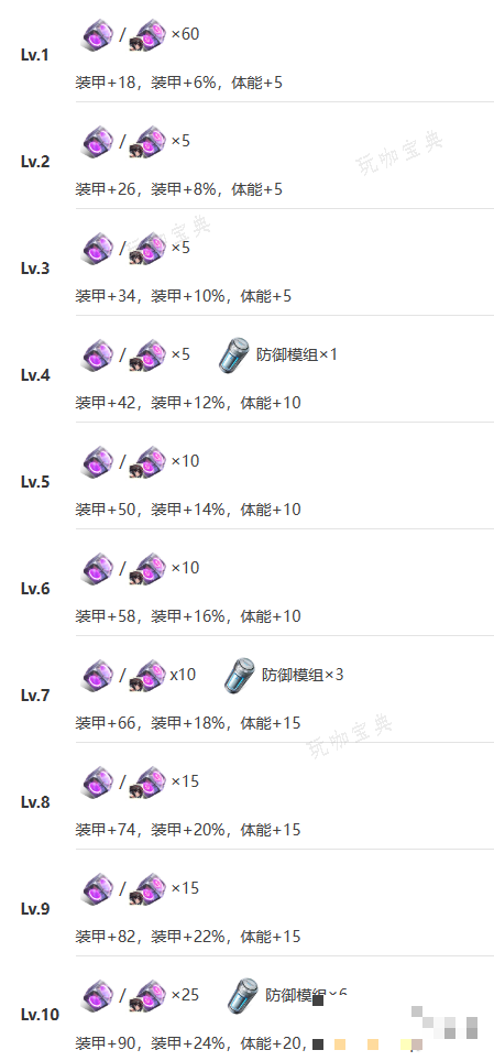 助力下载宝典12