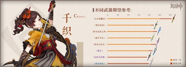 助力下载宝典