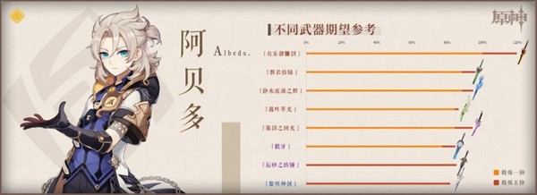 助力下载宝典
