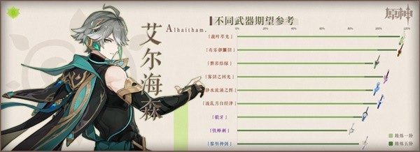 助力下载宝典