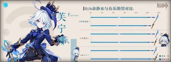 助力下载宝典