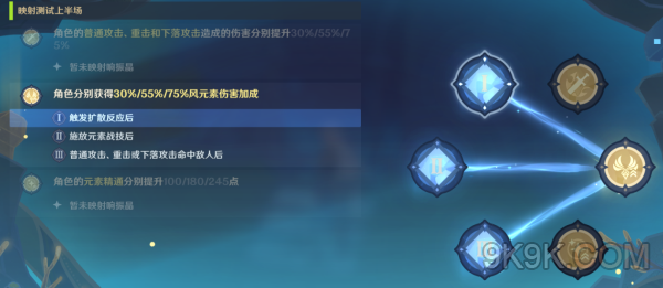 原神振晶的应用研究攻略大全