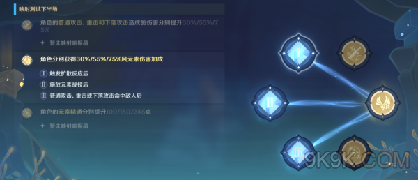 原神振晶的应用研究攻略大全