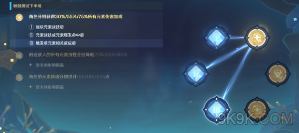 原神振晶的应用研究攻略大全