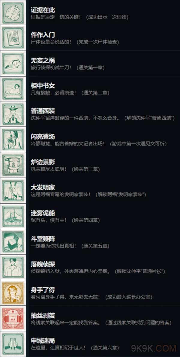 山河旅探成就收集大全最新一览