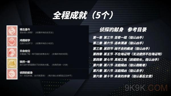 山河旅探成就收集大全最新一览