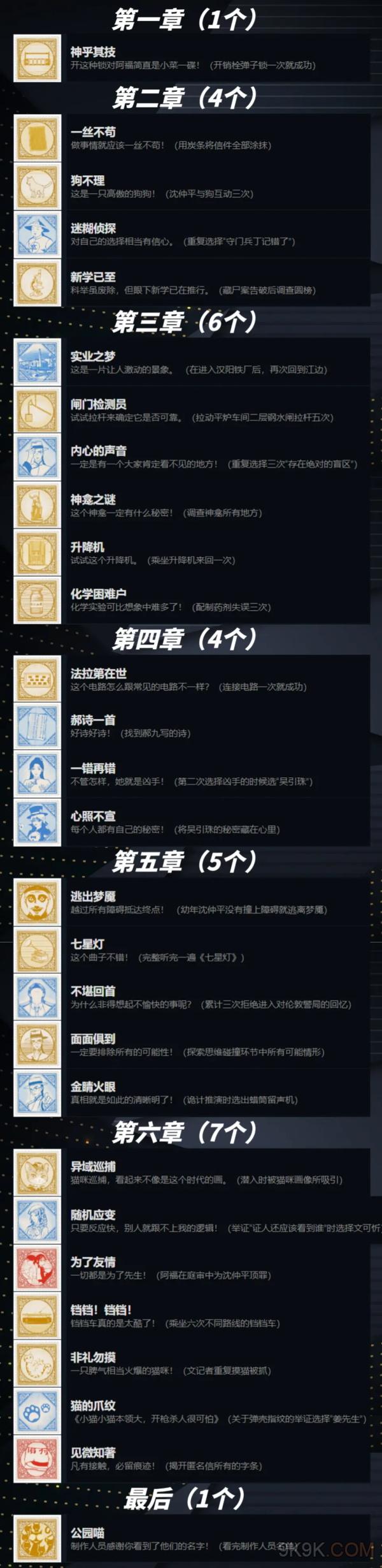 山河旅探成就收集大全最新一览