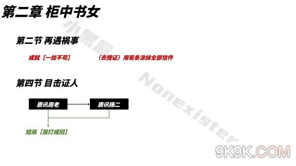 山河旅探成就收集大全最新一览