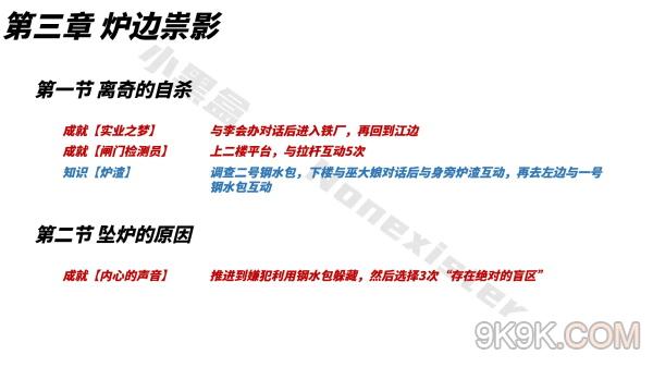 山河旅探成就收集大全最新一览