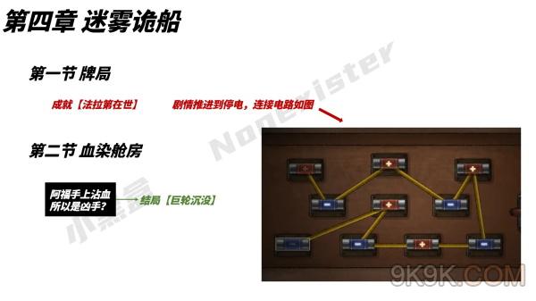 山河旅探成就收集大全最新一览