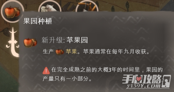 《庄园领主》发展科技树介绍