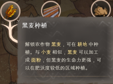 《庄园领主》发展科技树介绍