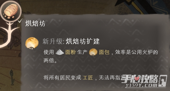 《庄园领主》发展科技树介绍