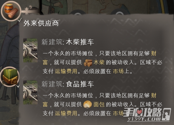 《庄园领主》发展科技树介绍