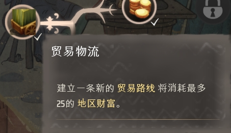 《庄园领主》发展科技树介绍