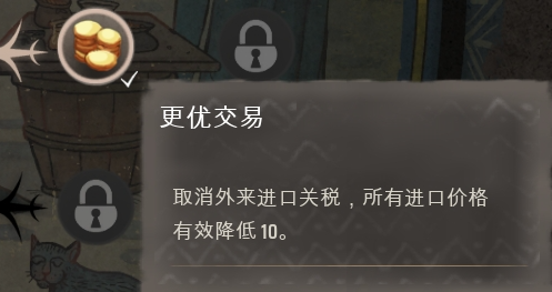 《庄园领主》发展科技树介绍