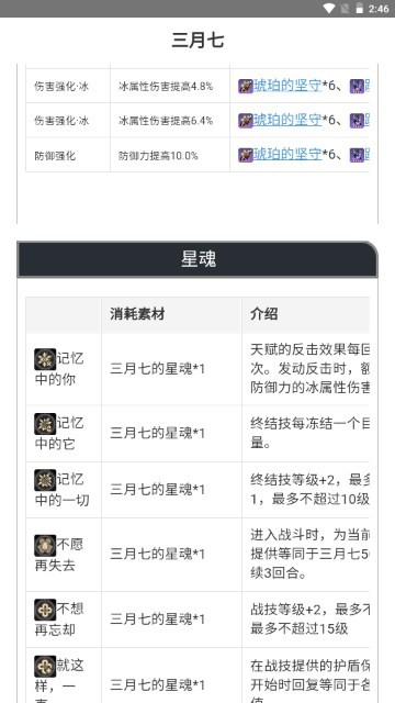 崩坏星穹铁道游戏图鉴