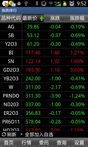 南交所交易手机版