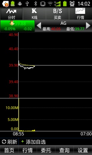 南交所交易手机版