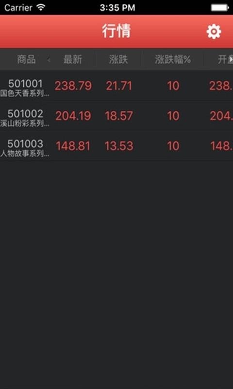 安徽文交中心下载(安徽文交艺术品交易中心)V2.0.6 手机中文版