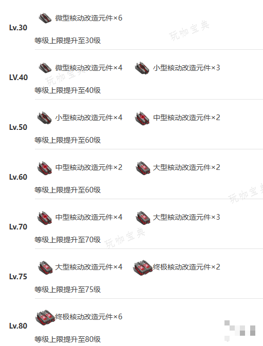 助力下载宝典3
