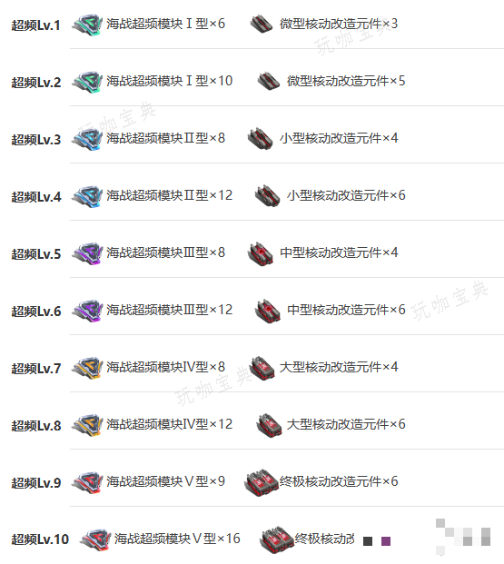 助力下载宝典4