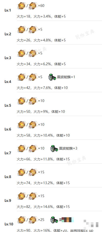 助力下载宝典6