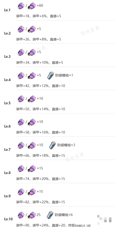 助力下载宝典11