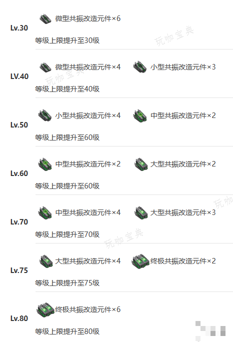 助力下载宝典8