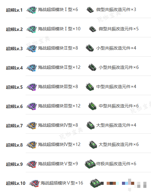 助力下载宝典9