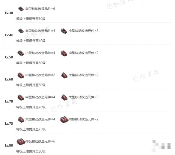 助力下载宝典6